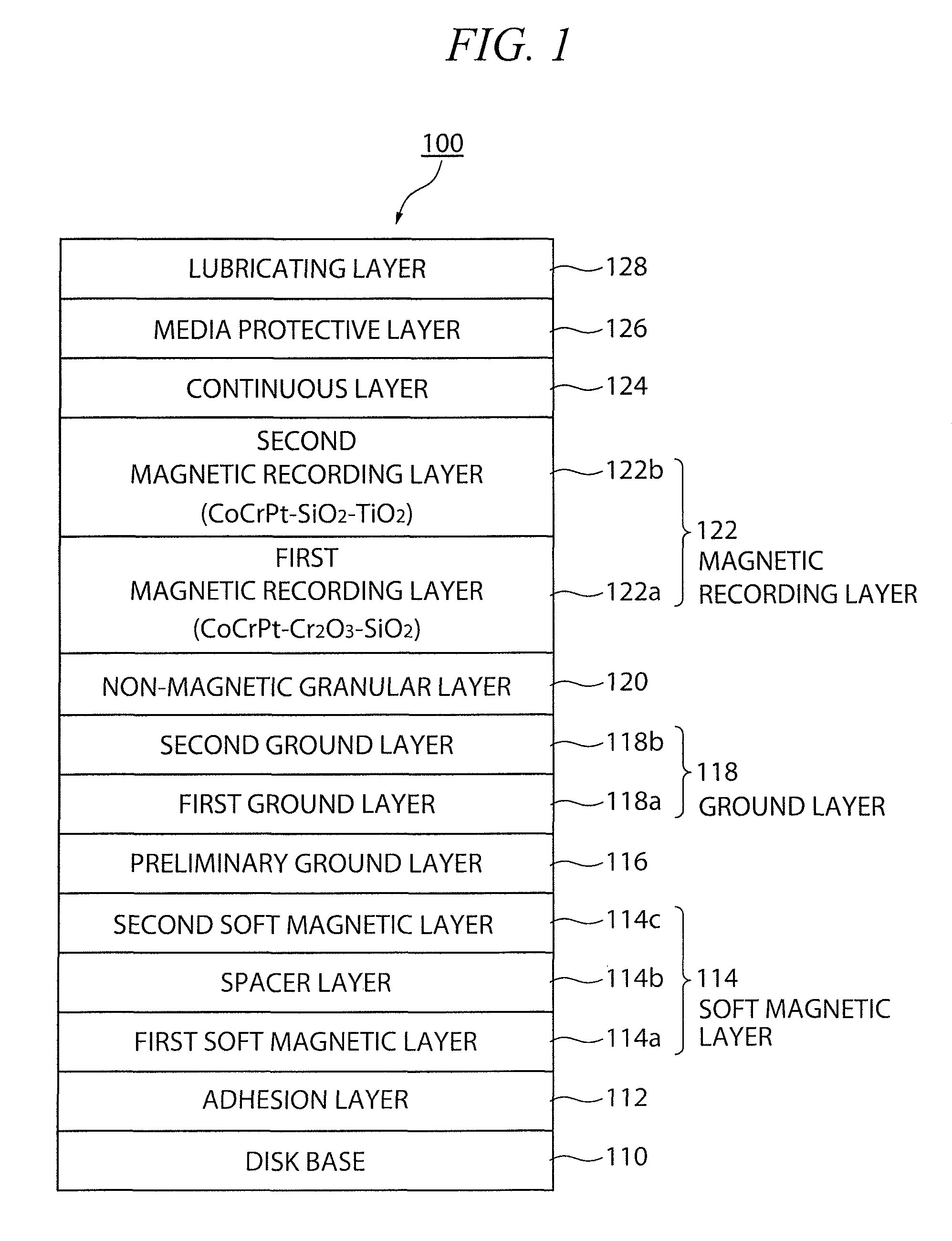 Perpendicular magnetic recording medium and method of manufacturing perpendicular magnetic recording medium