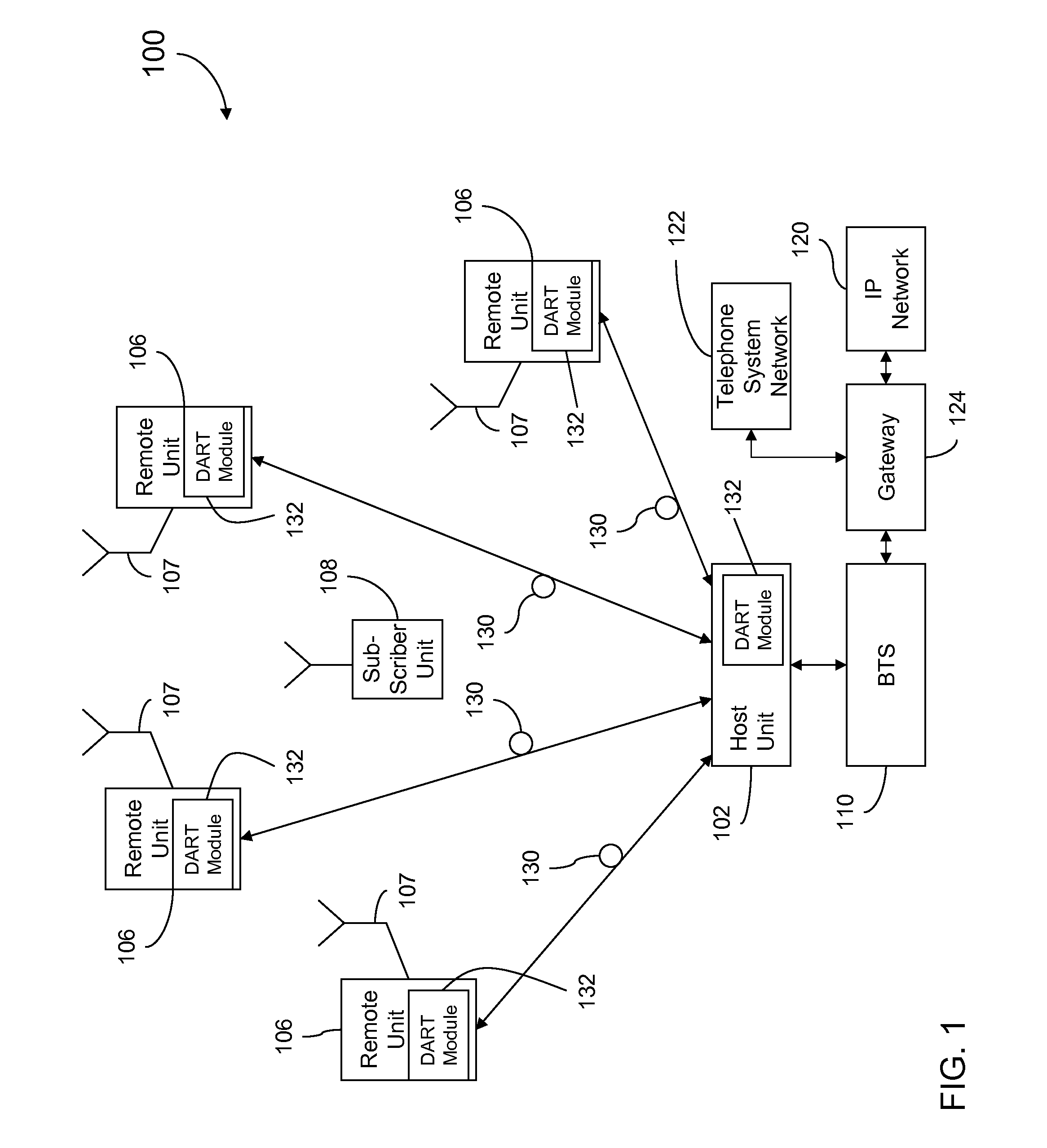 Systems and methods for improved digital RF transport in distributed antenna systems