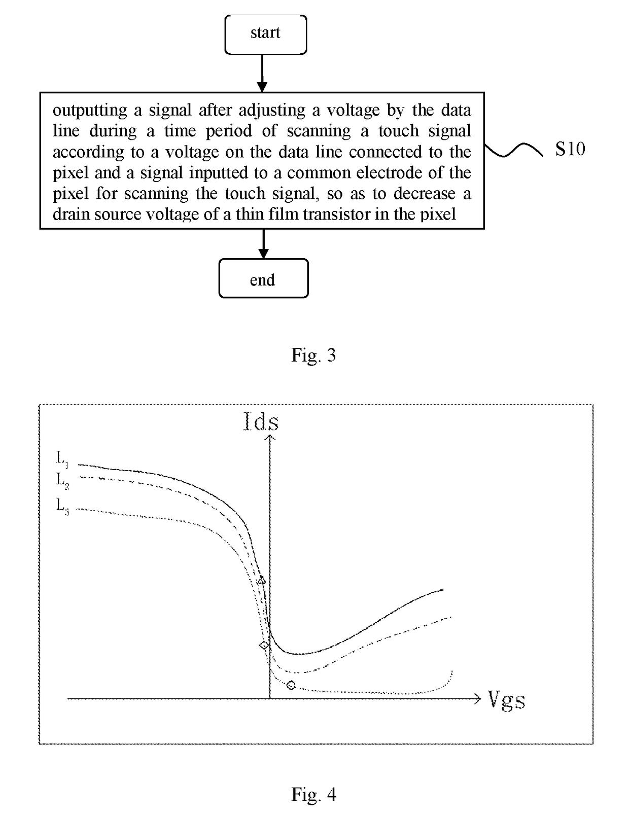 Method and device for decreasing leakage current of in-cell touch liquid crystal panel