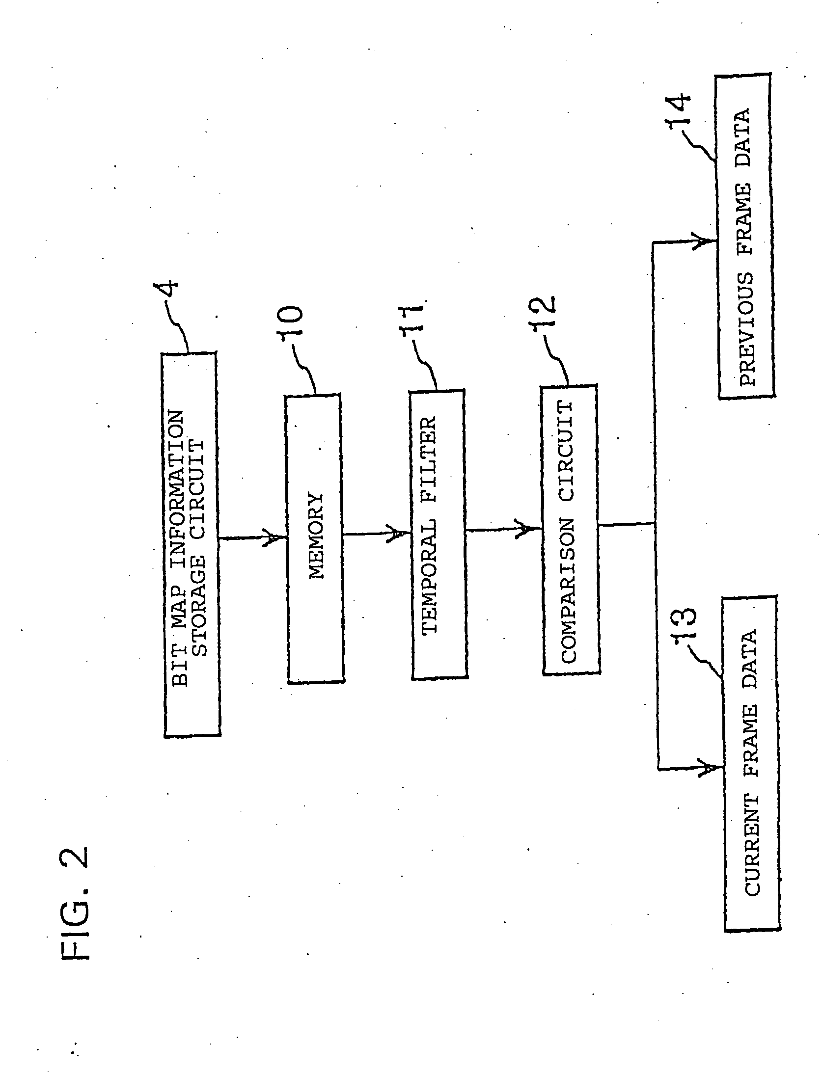 Method and system for compressing motion image information
