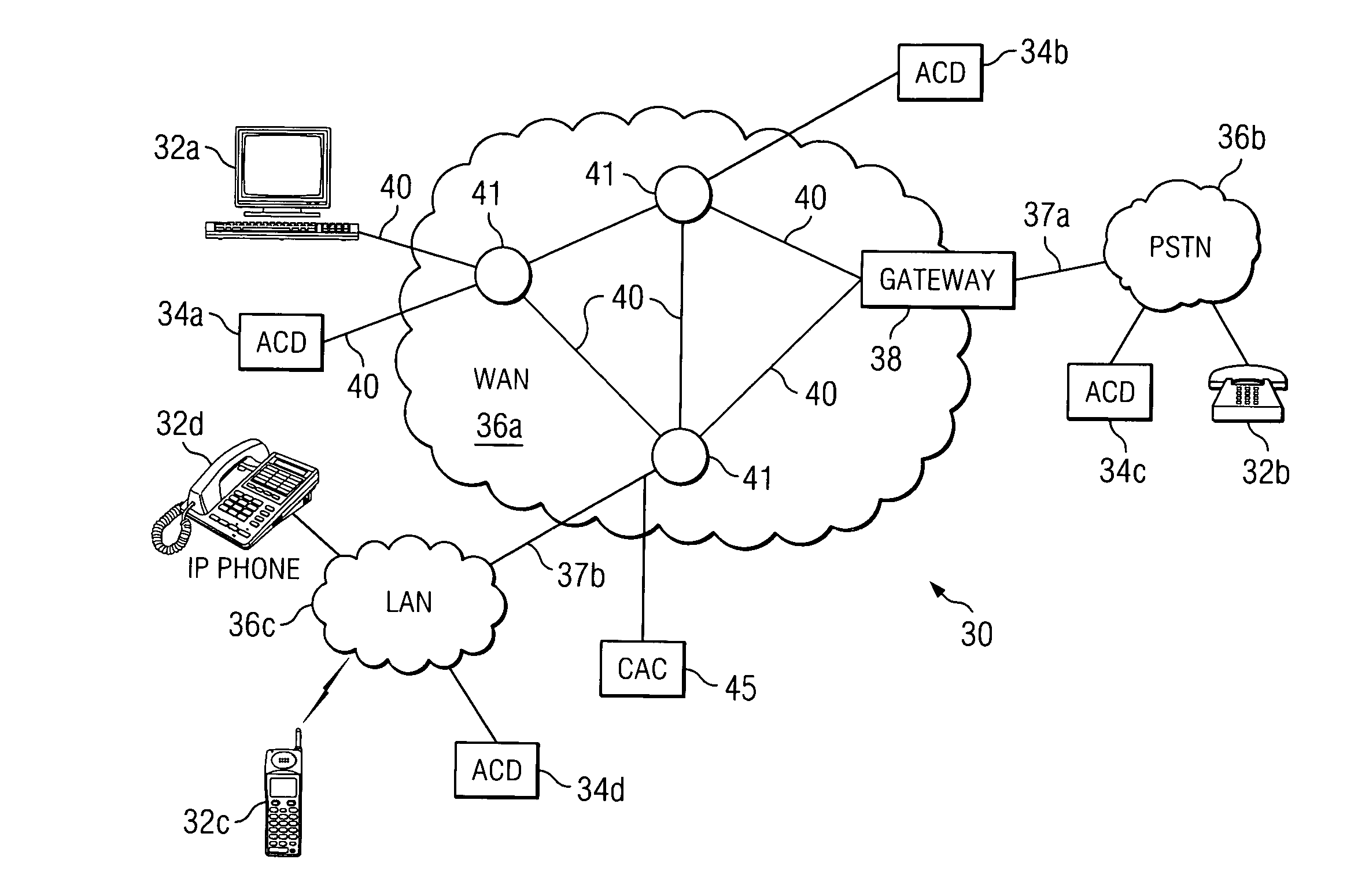 Method and system for managing calls of an automatic call distributor