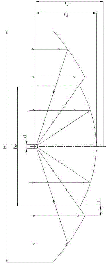 Solar-optothermal-groove-type large-opening double-layer parabola high-efficiency collector