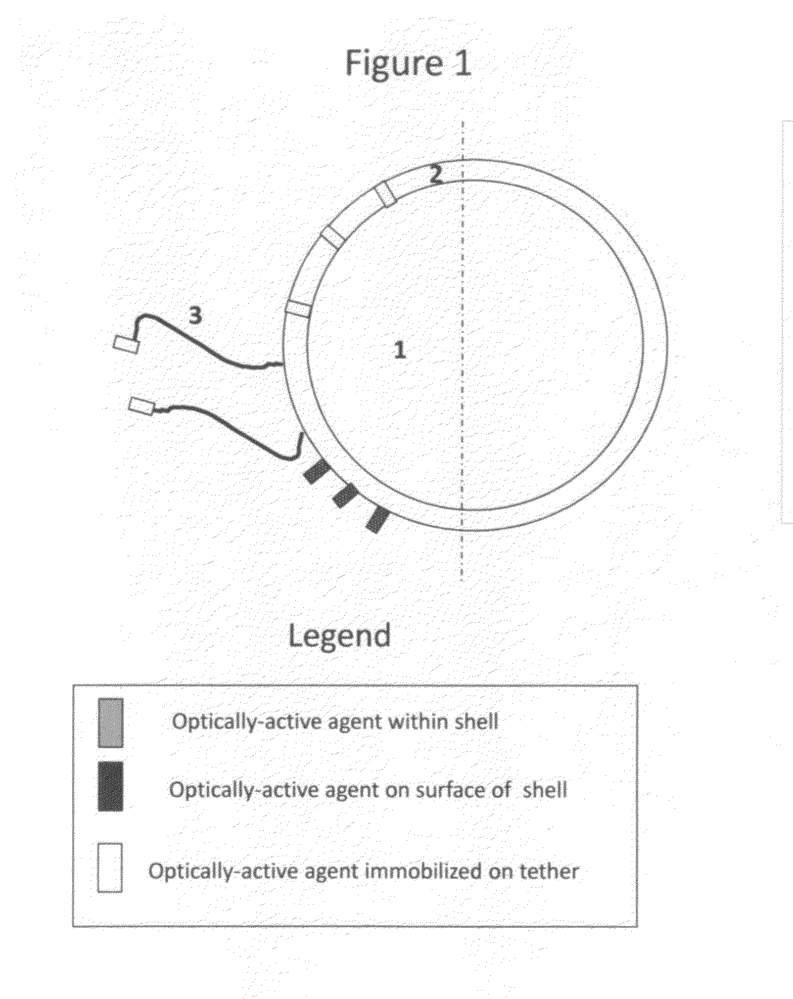 Optical imaging contrast agents and uses thereof