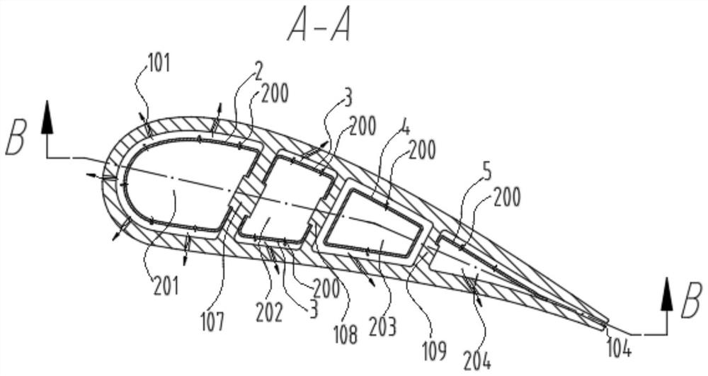 Composite cooling structure for turbine stator blade of gas turbine