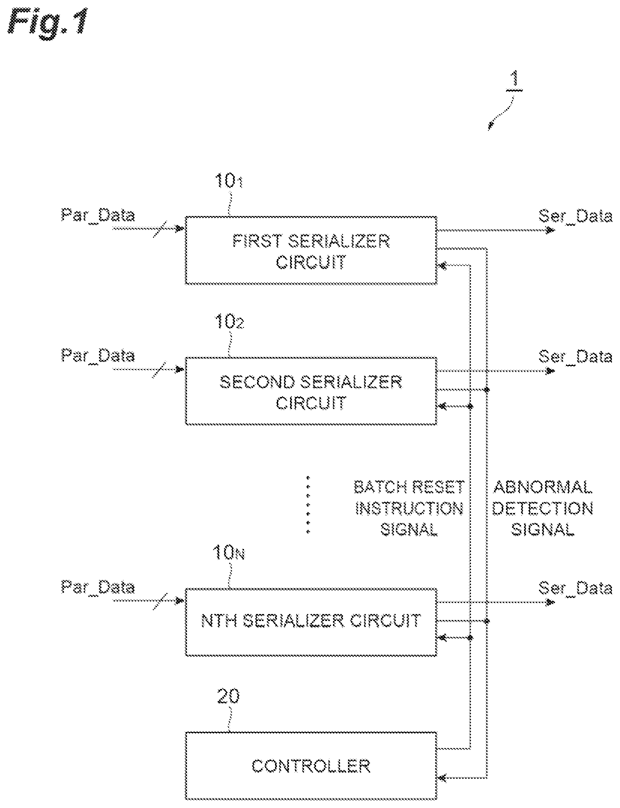 Multi-lane serializer device