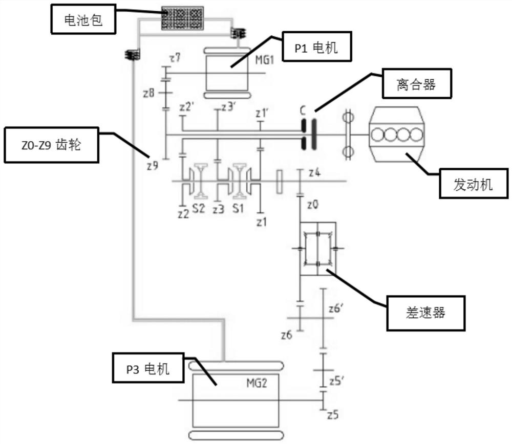 Hybrid drive mode adjusting method, system and equipment