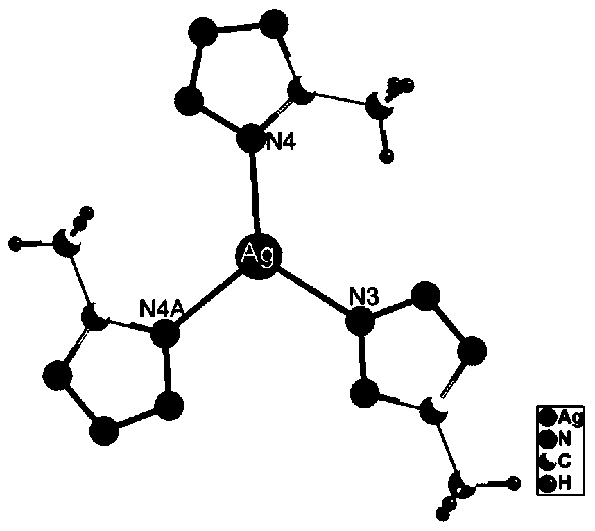 Preparation method of energetic metal coordination compound of 5-methyltetrazole