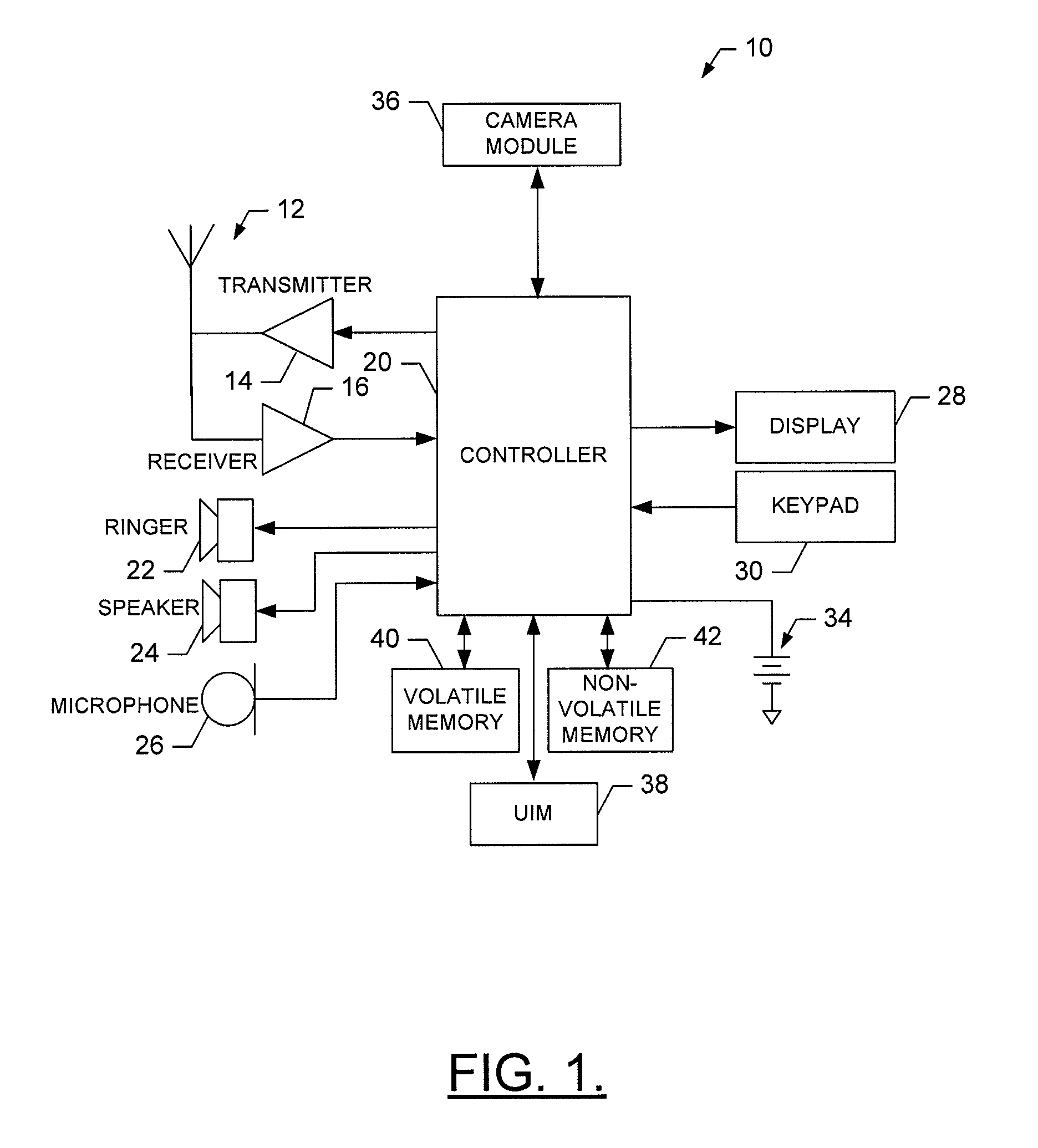 Methods, apparatuses, and computer program products for authentication of fragments using hash trees