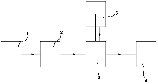 Compressed air cooling system of air-jet loom