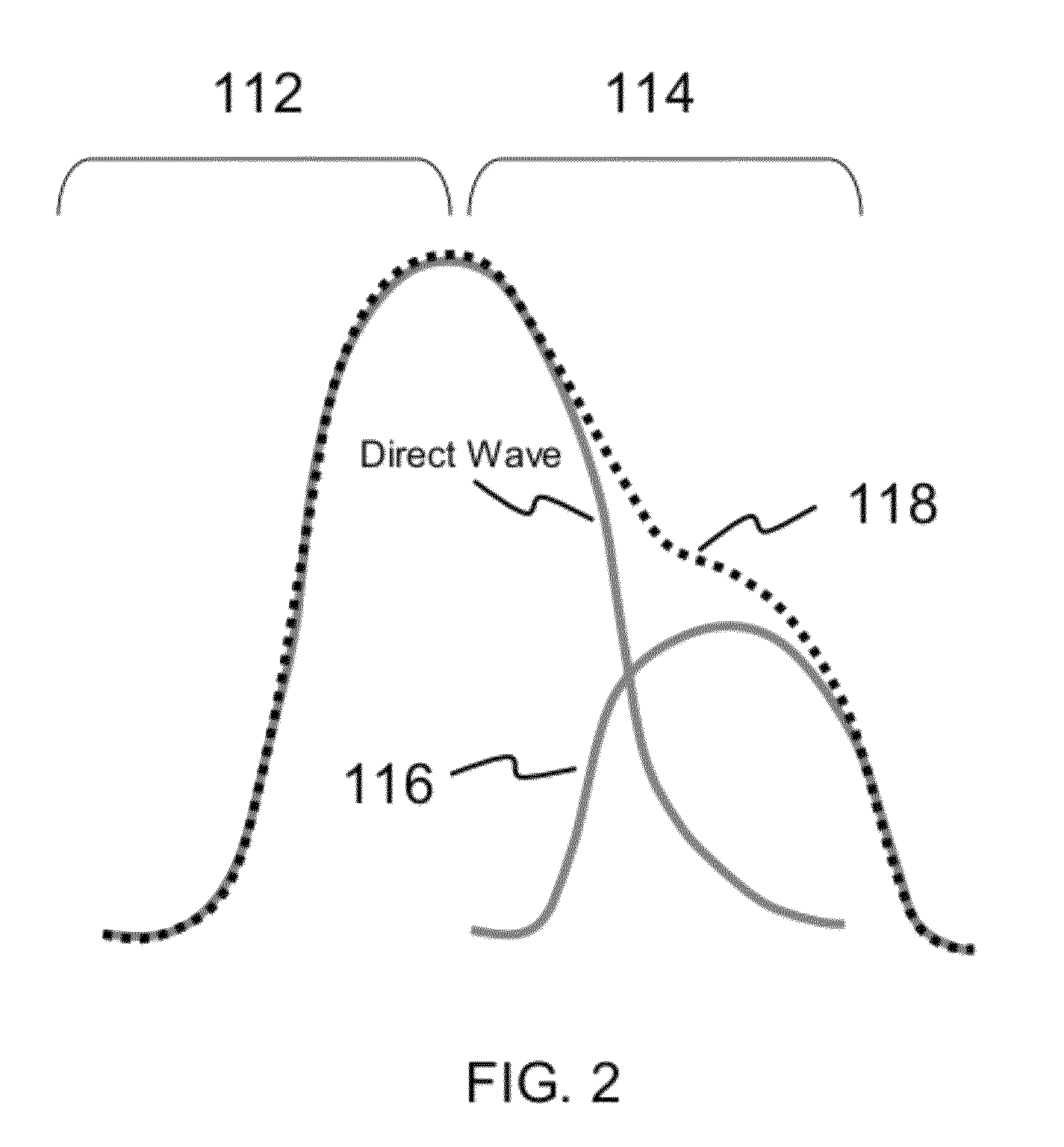 Devices and methods for non-invasive optical physiological measurements