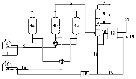 Coking system and coking method