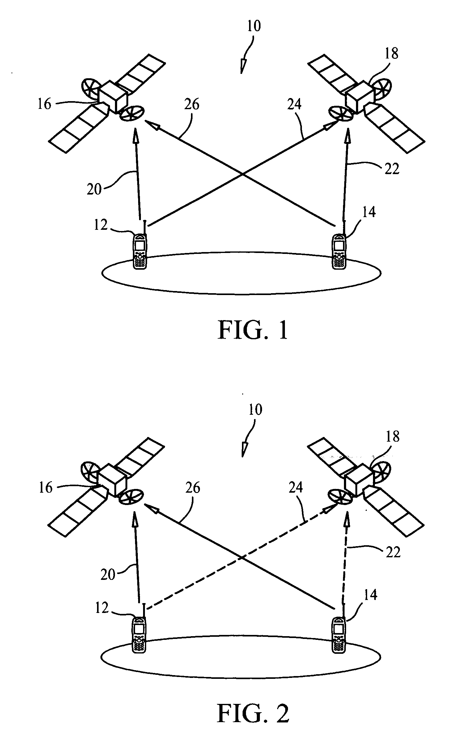Method and system for diversity using orthogonal frequency/division multiplexing
