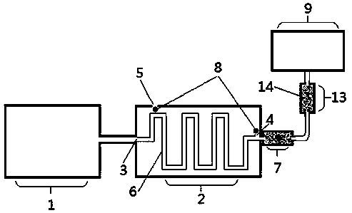 Method for measuring migration quantity of colorant smoke in filter tip by simulating cigarette smoking