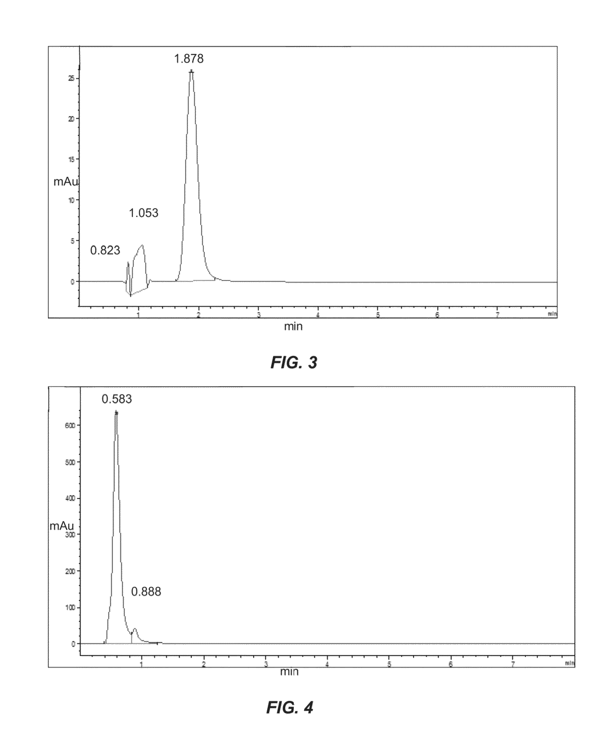 Weak affinity chromatography