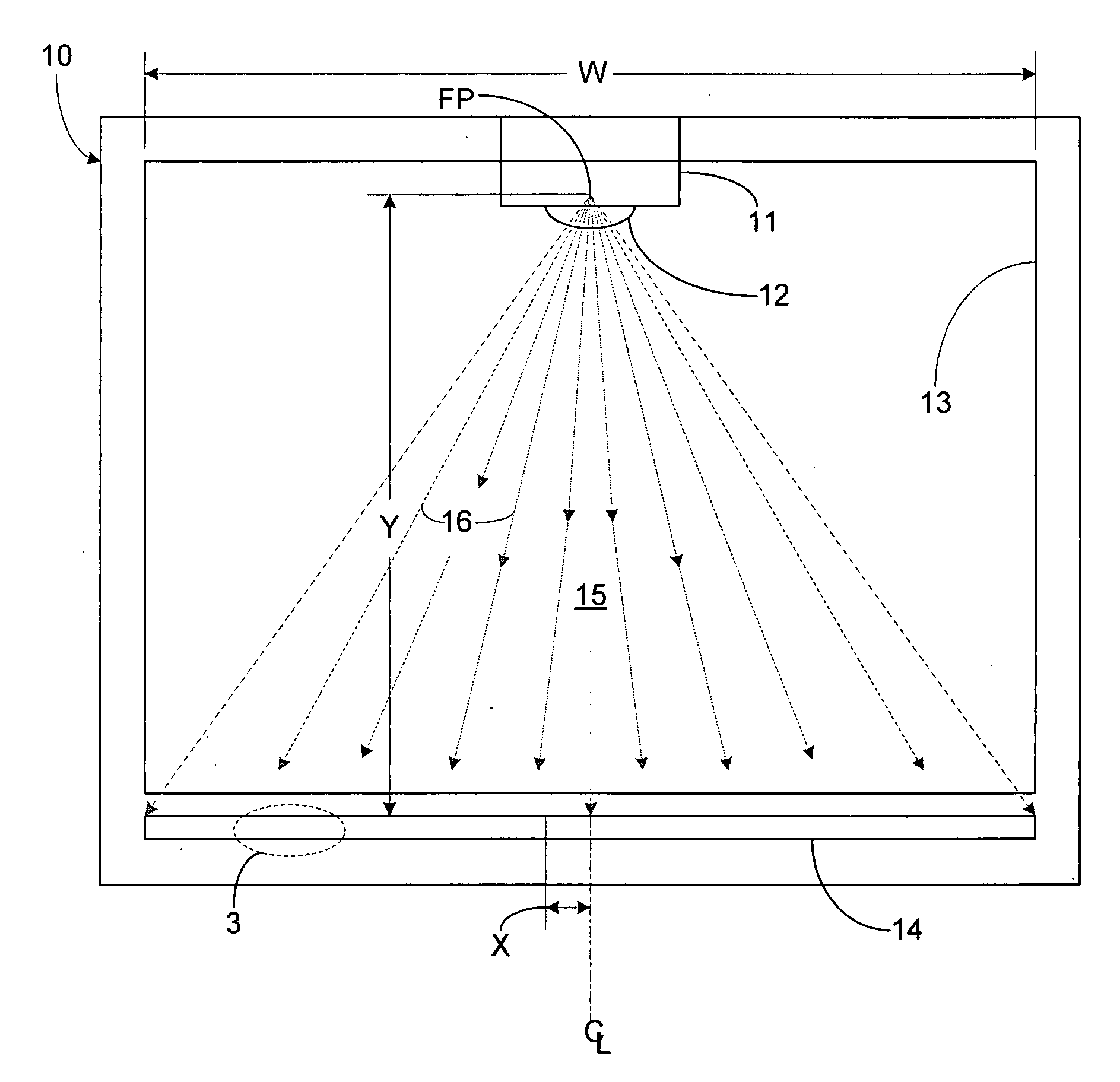 Flat projection television