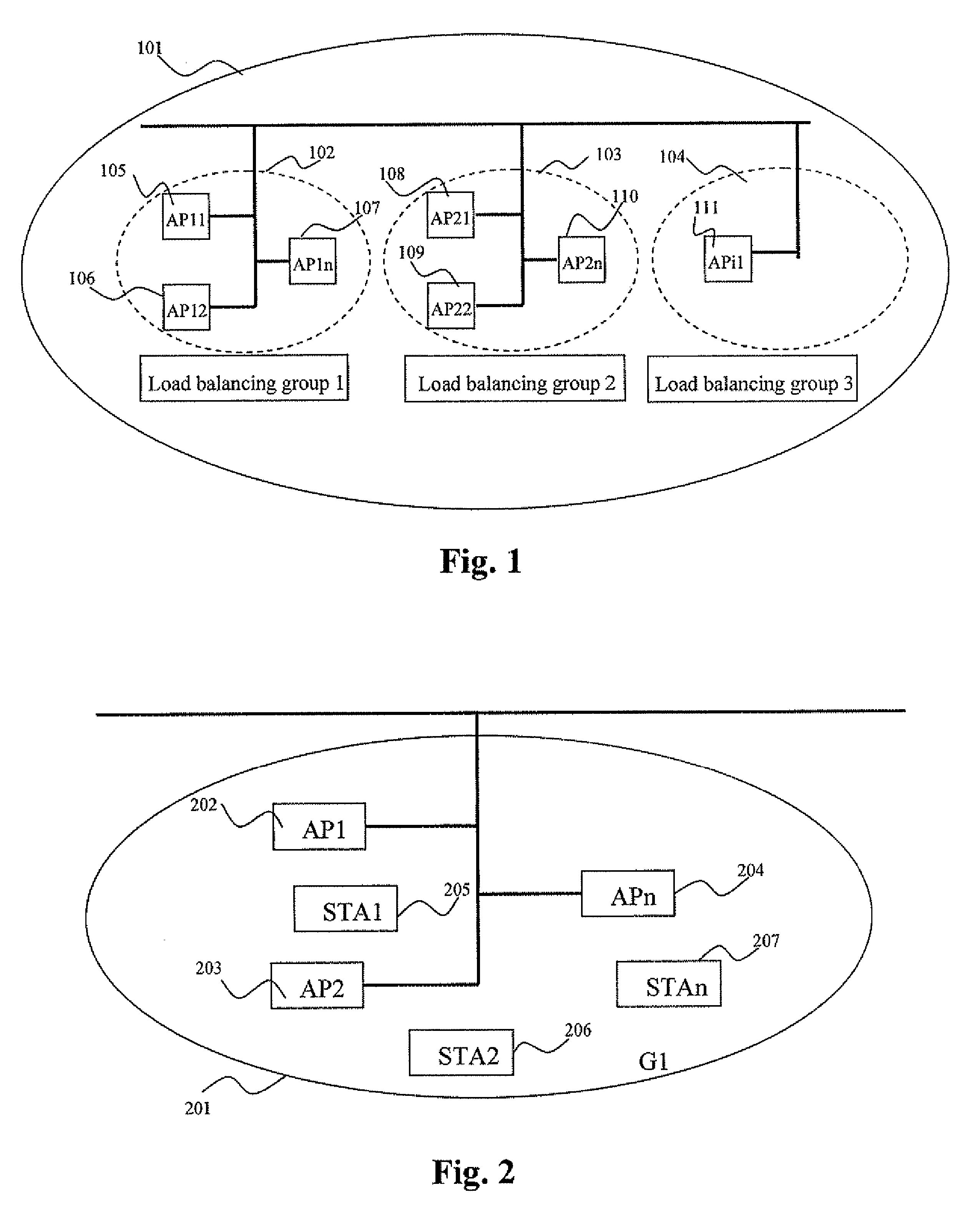 Load balancing method for a wireless area network