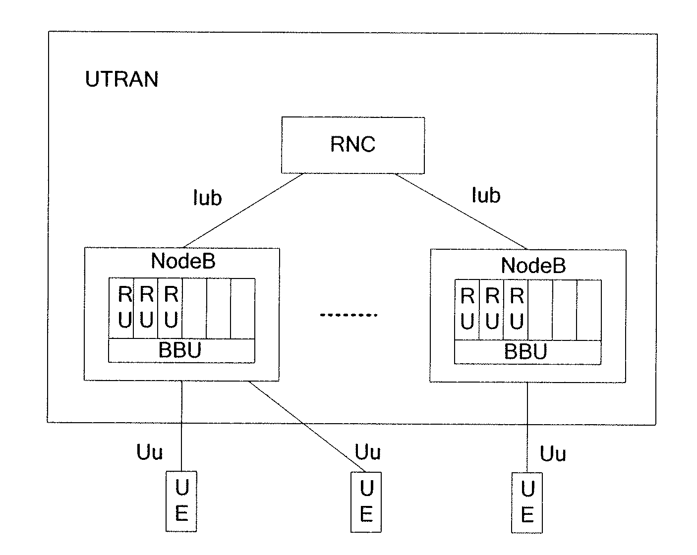 Switching method and system of multiple input multiple output mode