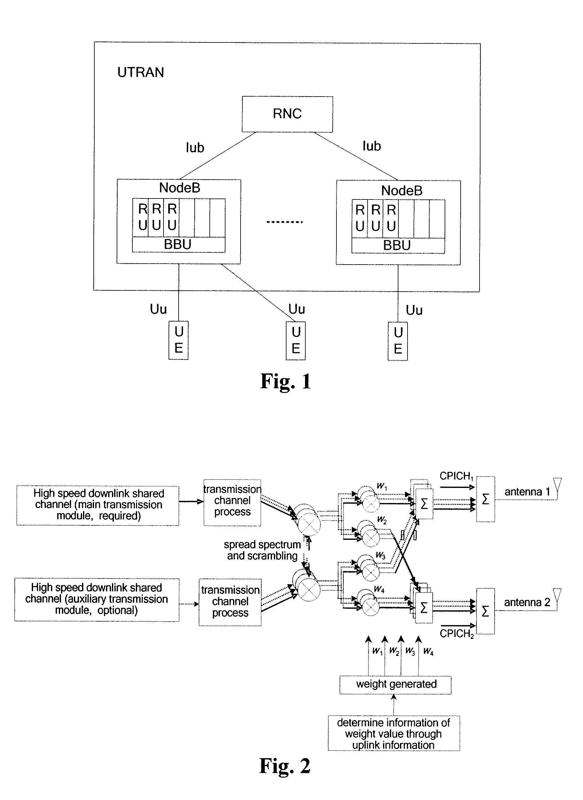 Switching method and system of multiple input multiple output mode