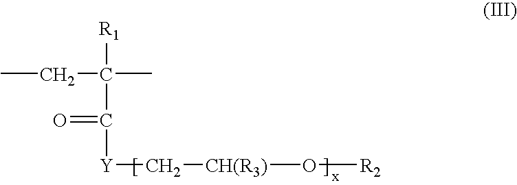 Composition containing ascorbic acid