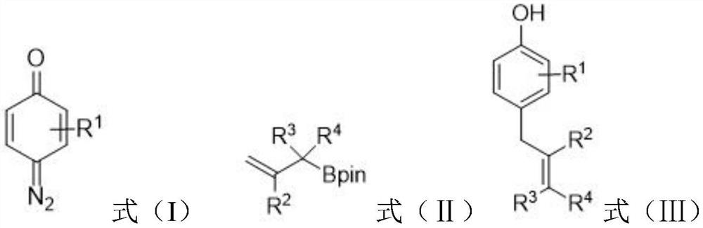 Preparation method of allyl phenol compound