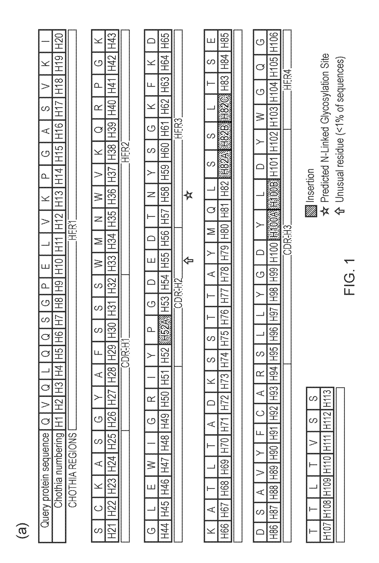 Chimeric Antigen Receptor (CAR) Comprising a CD19-Binding Domain