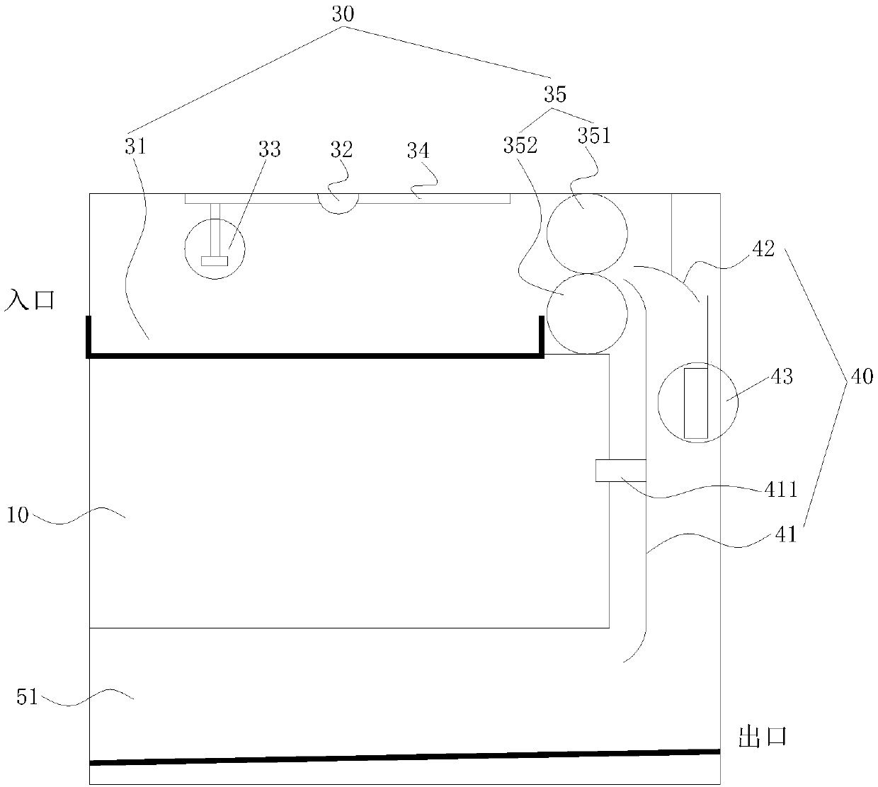 Automatic sorting system