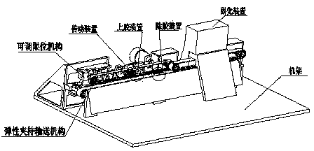 Flat cable automatic gluing machine