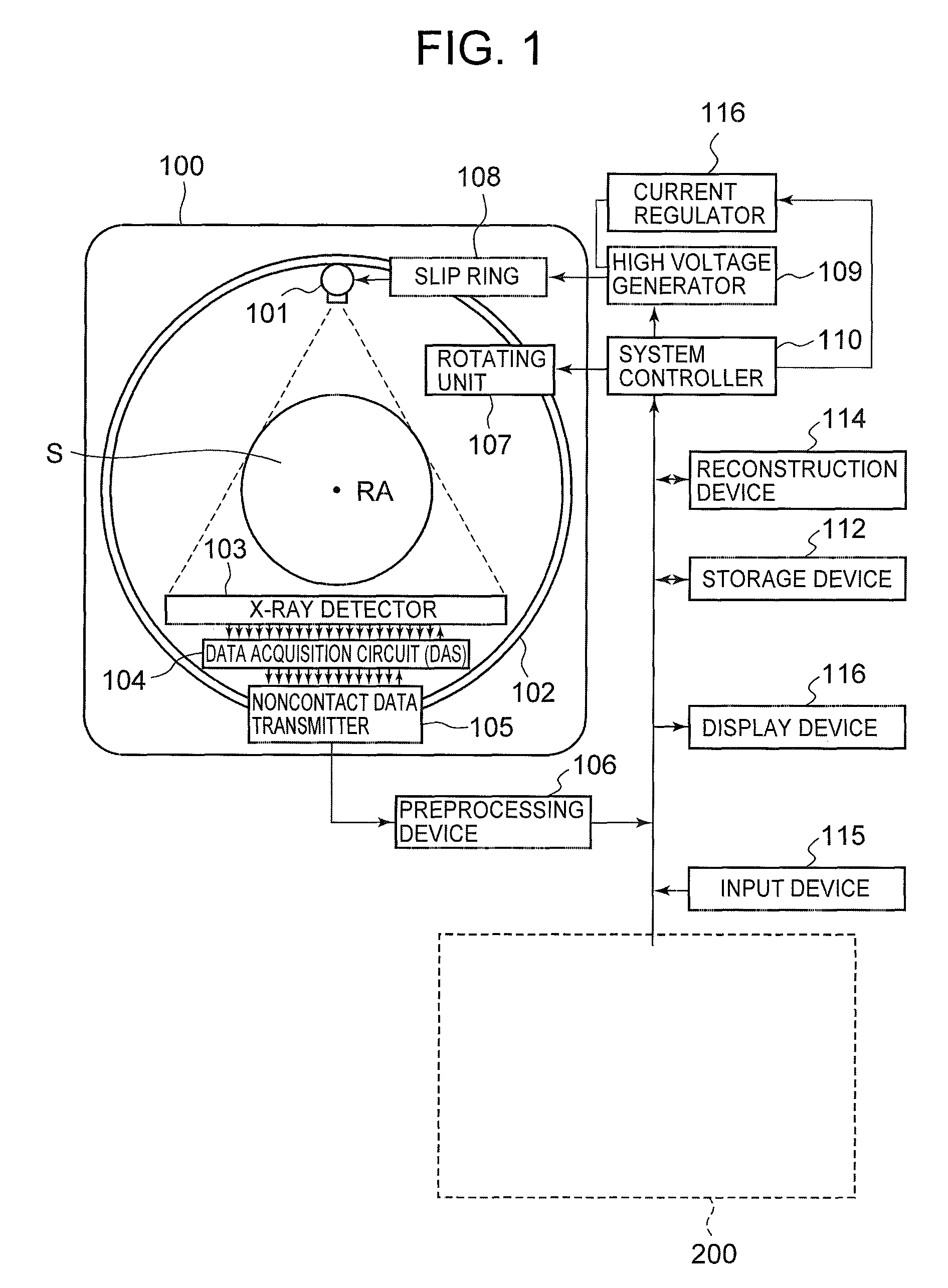 Voltage and or current modulation in dual energy computed tomography