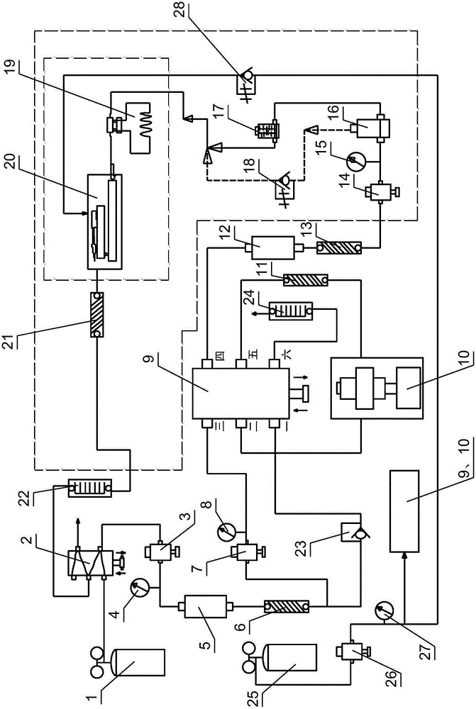 Method for analyzing and detecting oxygen and nitrogen