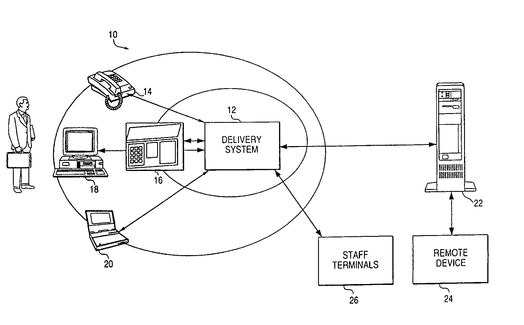 System and method for delivering financial services
