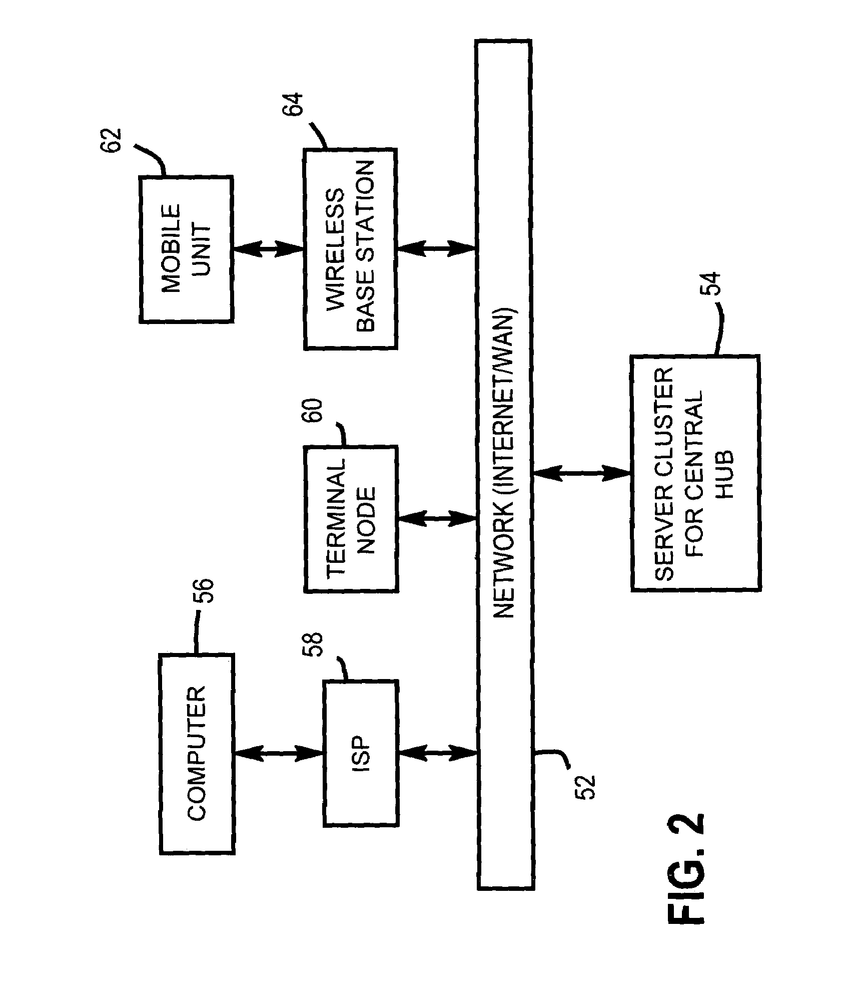 Apparatuses for requesting, retrieving and storing contact records