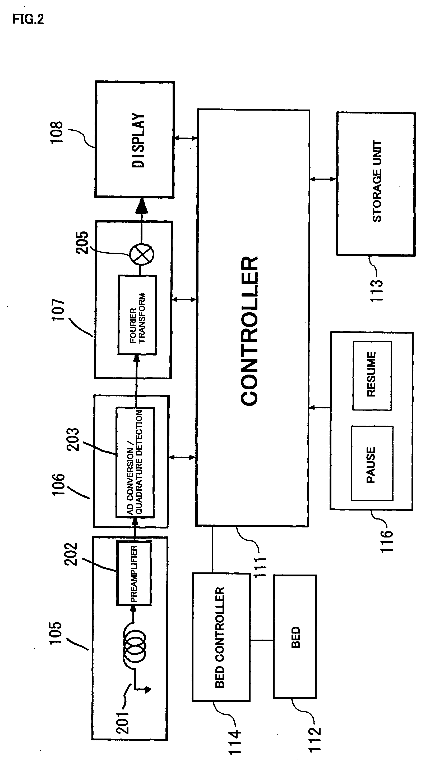 Nuclear Magnetic Resonance Imaging Apparatus and Method