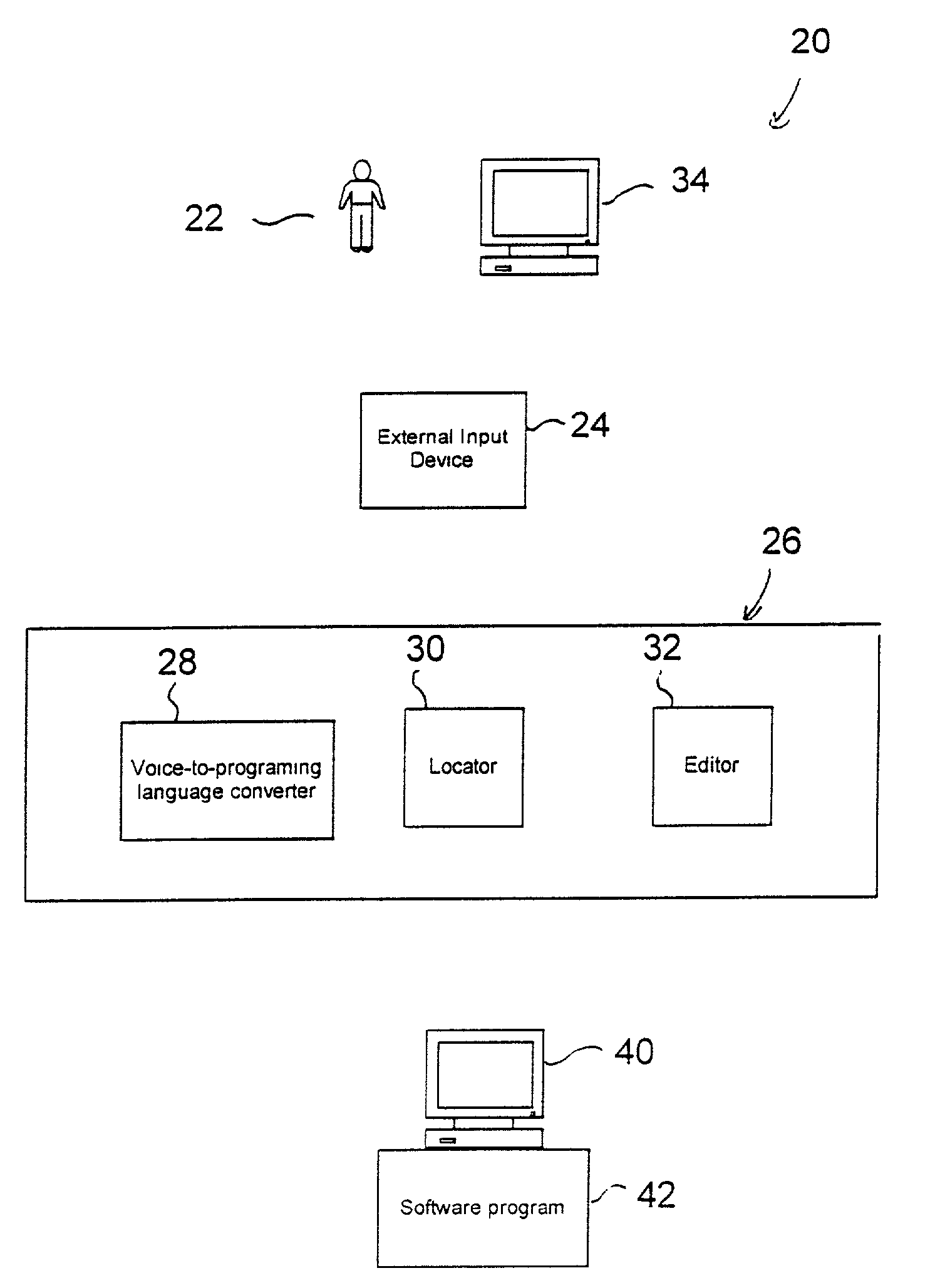 System and method for dynamically changing software programs by voice commands