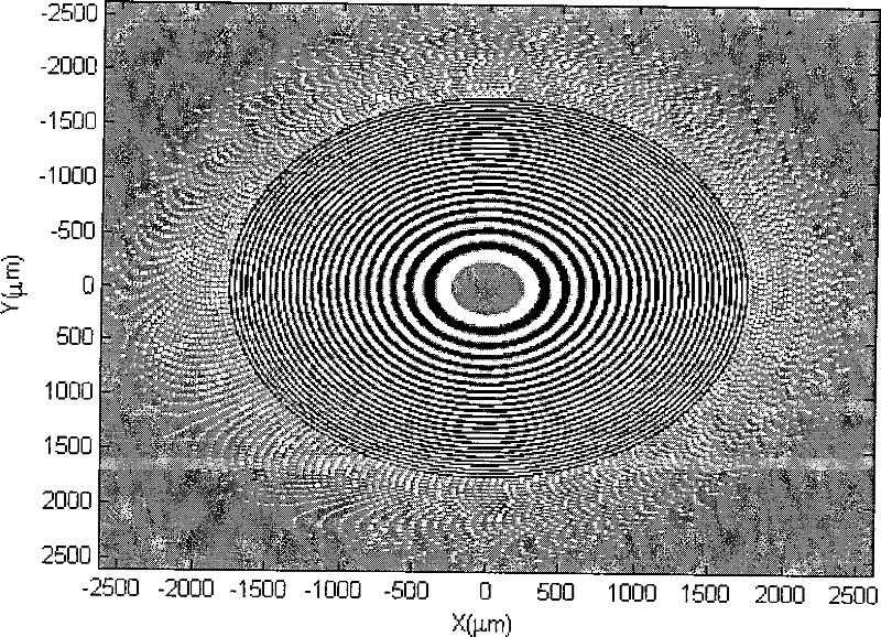 Phase-type zone plate photon sieve