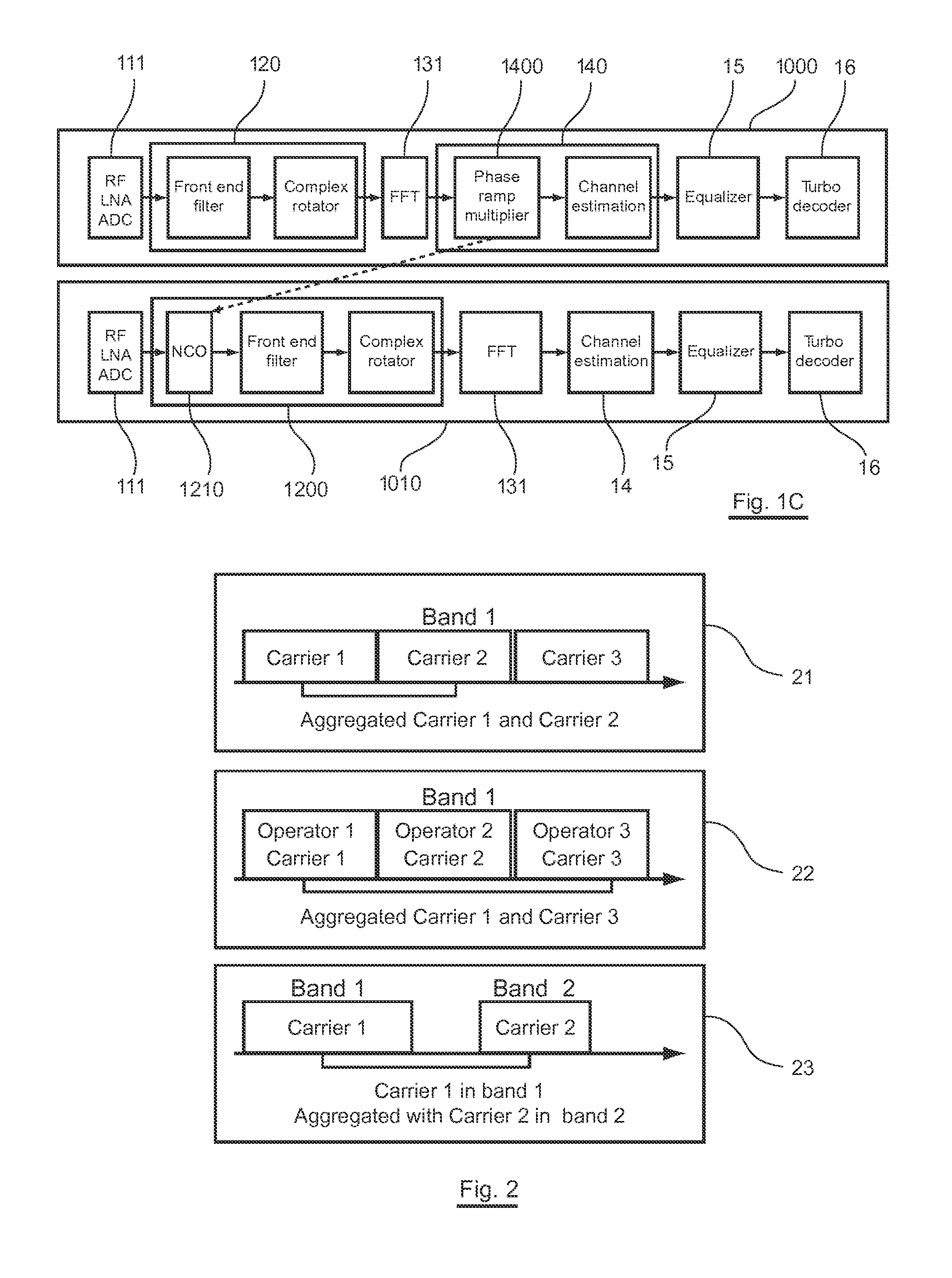 Method and User Equipment for Carrier Aggregation