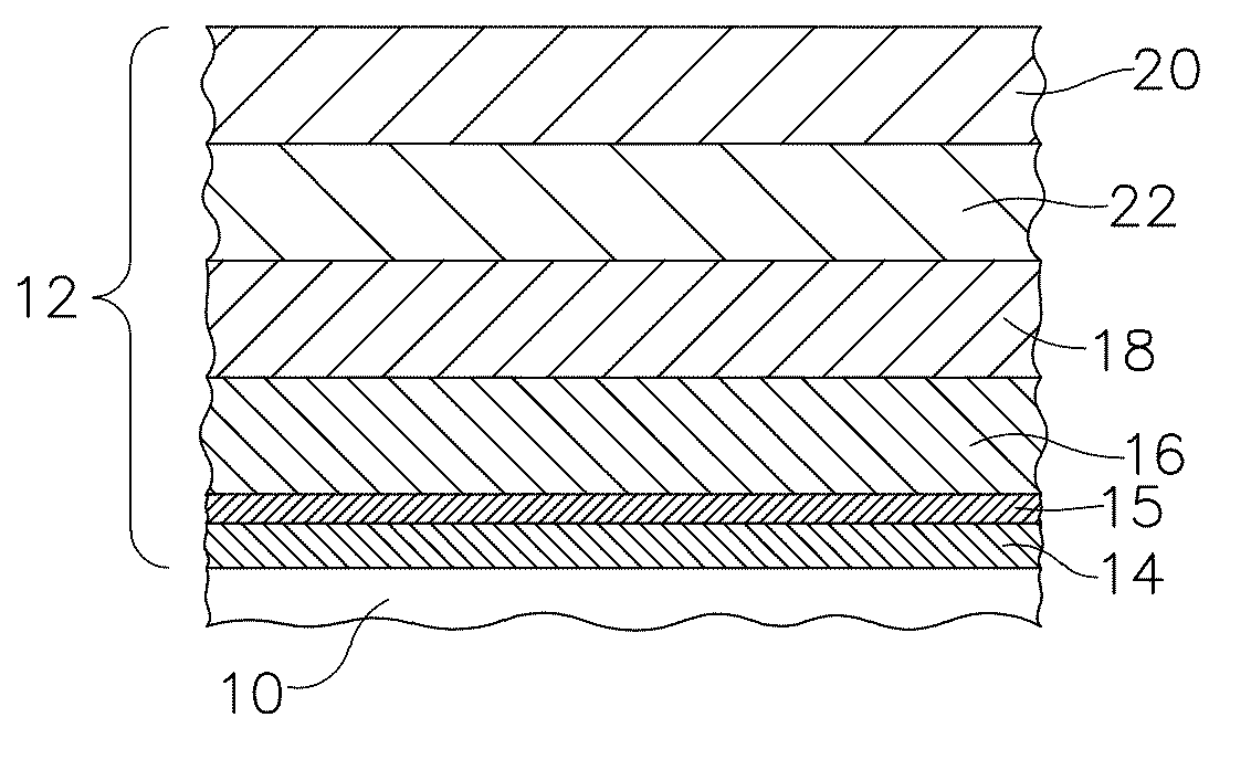 Methods for making environmental barrier coatings using sintering aids ...