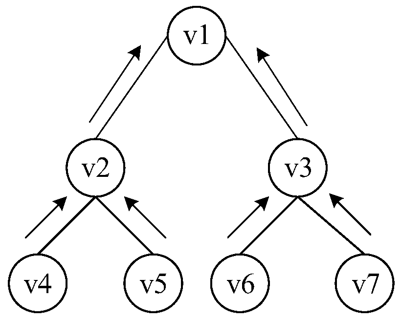 Complex parallax stereo matching method, device and equipment based on forward and backward smoothing and O (1)