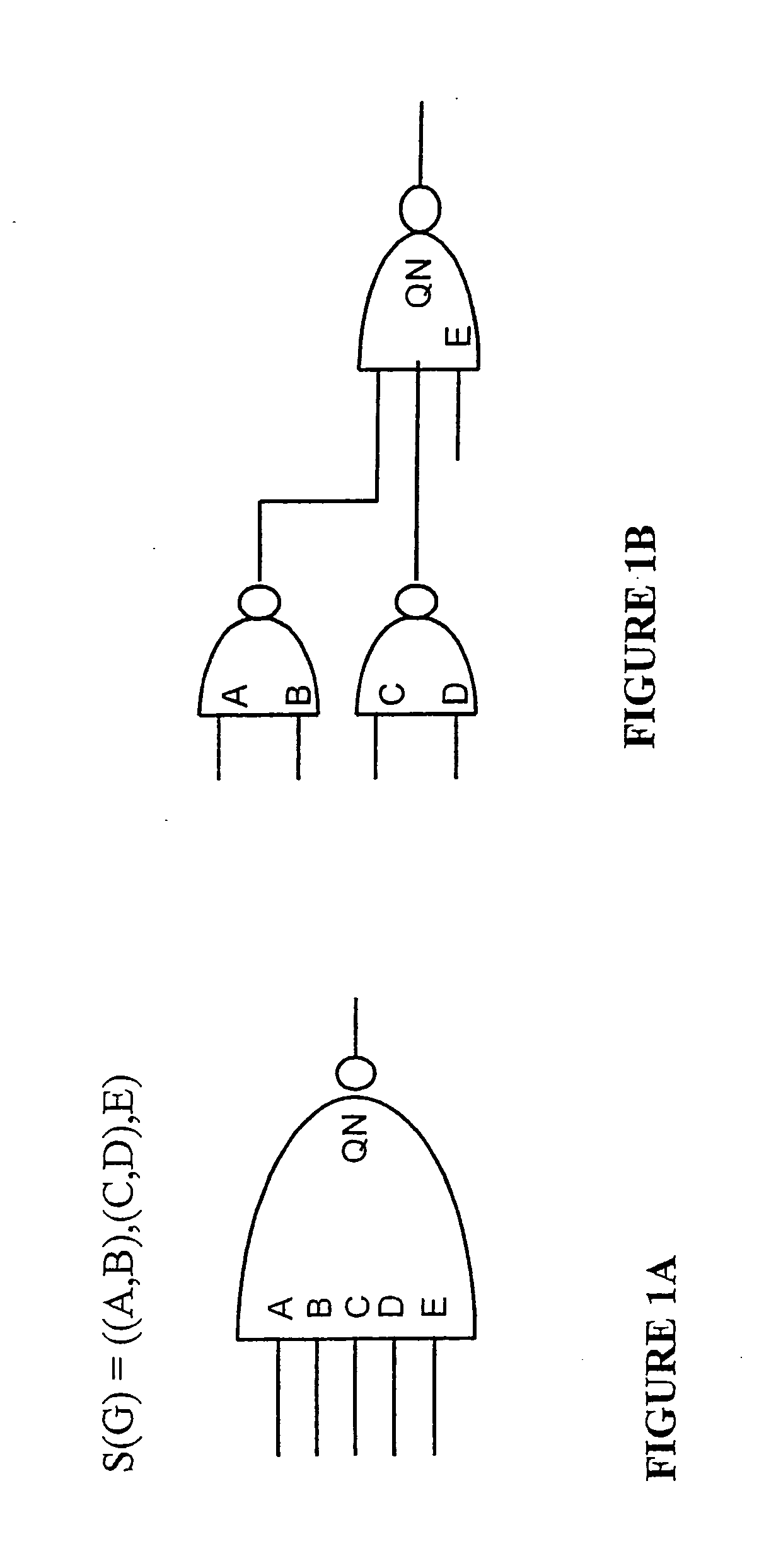 Method of labelling swappable pins for integrated circuit pattern matching