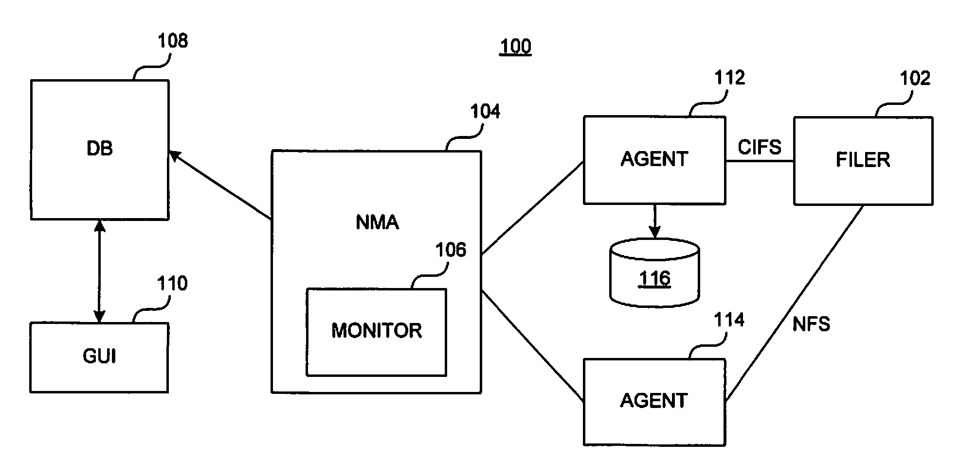 Method and apparatus for representing file system metadata within a database for efficient queries