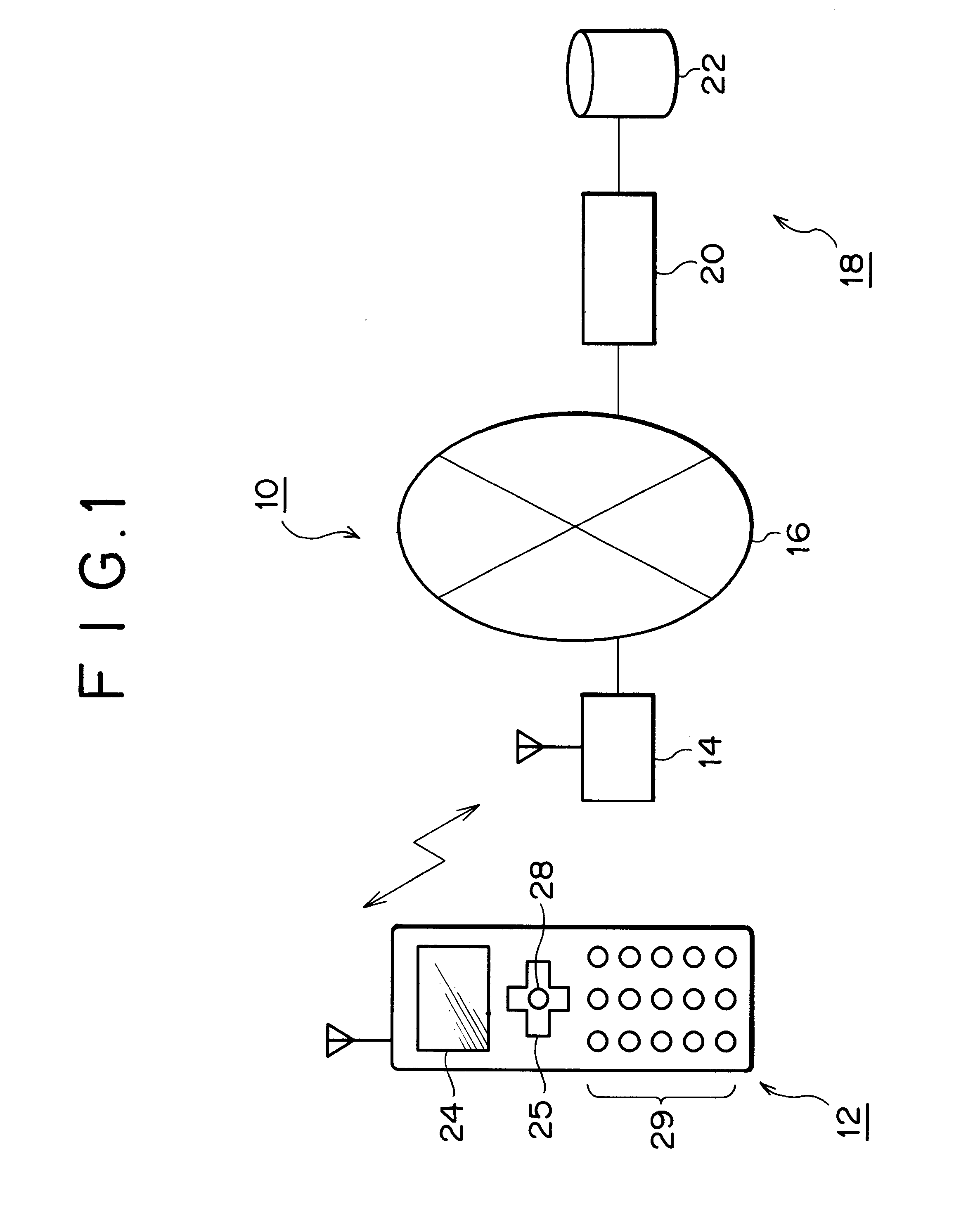 Game service provision device and method
