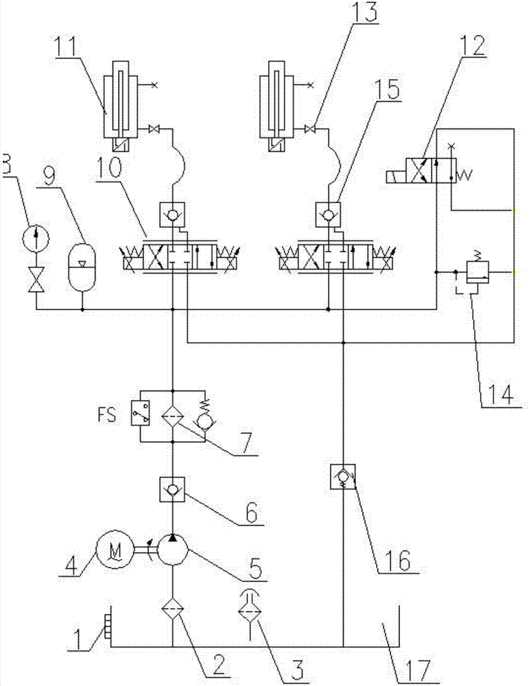 Hydraulic servo synchronization system