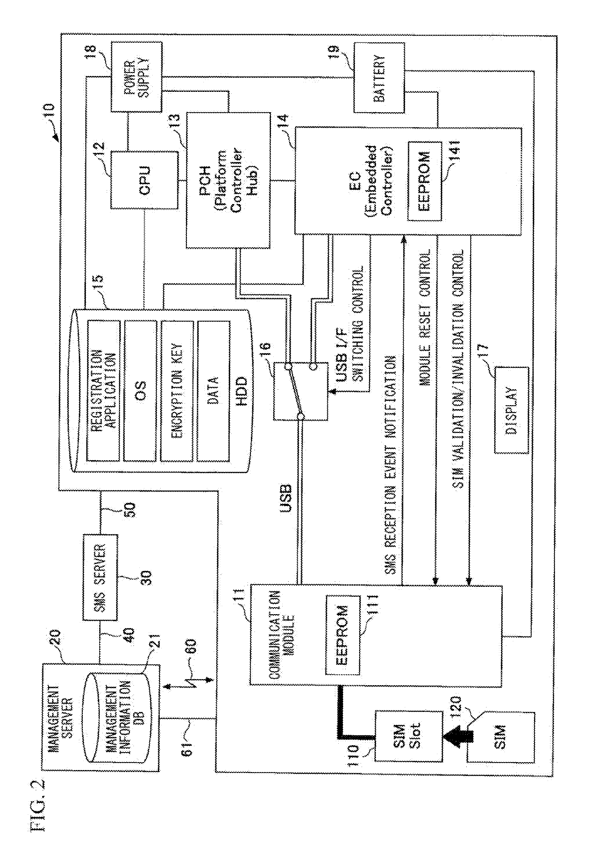 Terminal device, registration-processing method, and non-transitory computer-readable recording medium storing program