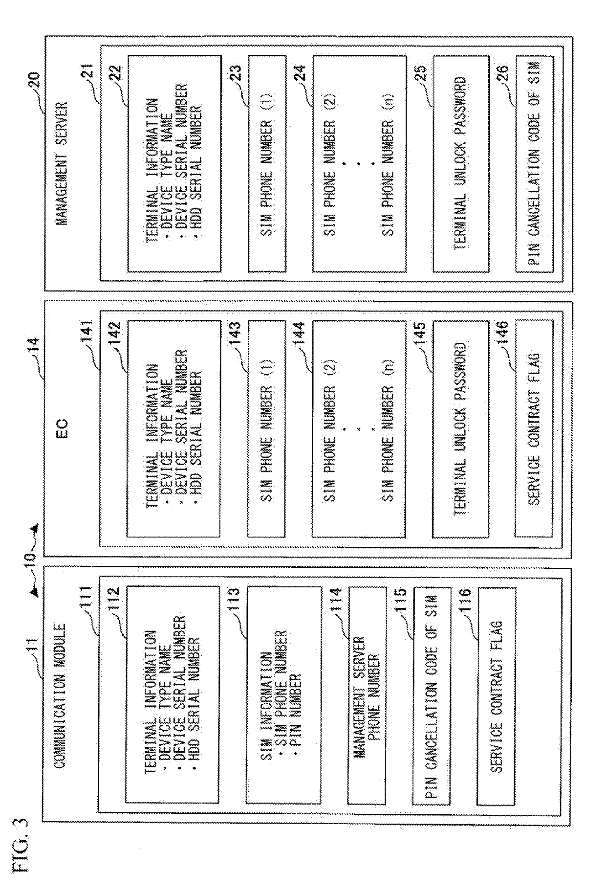 Terminal device, registration-processing method, and non-transitory computer-readable recording medium storing program