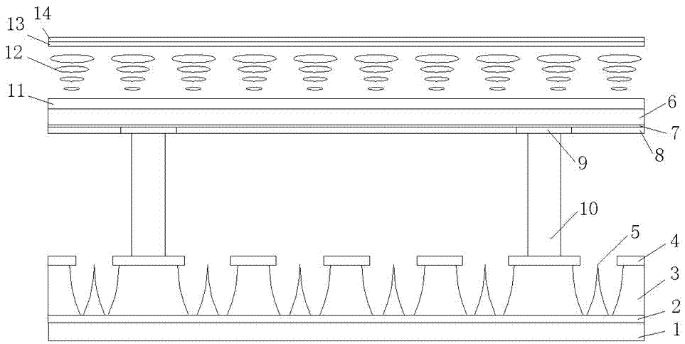 Liquid crystal display-field emission display (LCD-FED) double-screen structure high-dynamic display system