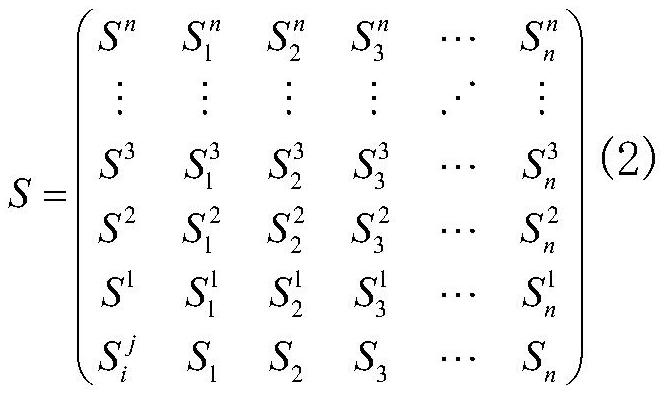 A Calculation Method of Group Demand Hierarchy in Social Network