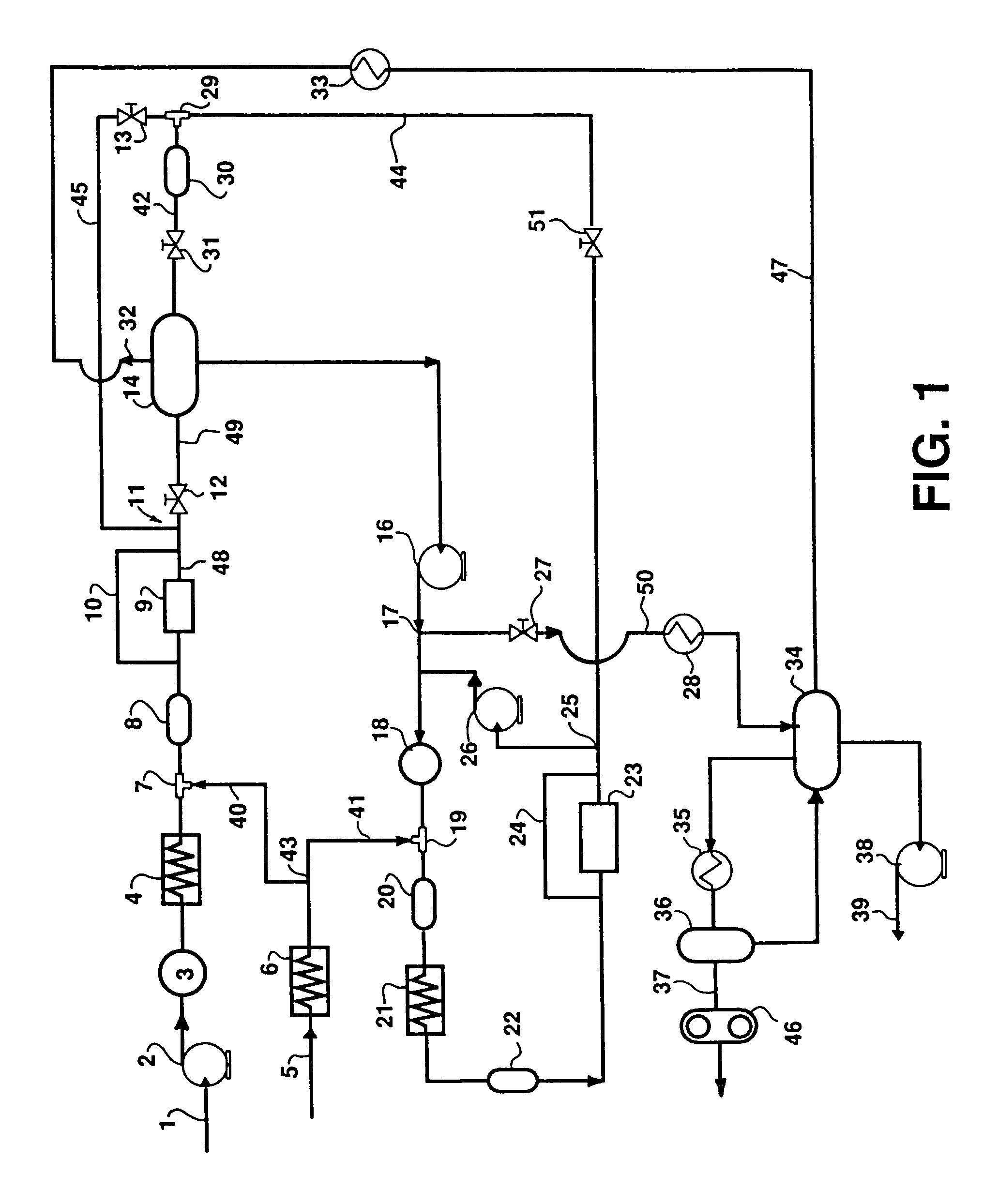 Process for treating crude oil using hydrogen in a special unit