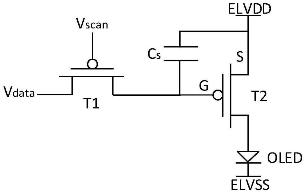 Driving voltage adjustment method and electronic device