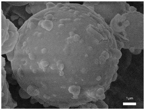 A phase-change microcapsule with both magnetic and light-to-heat conversion properties and its preparation method