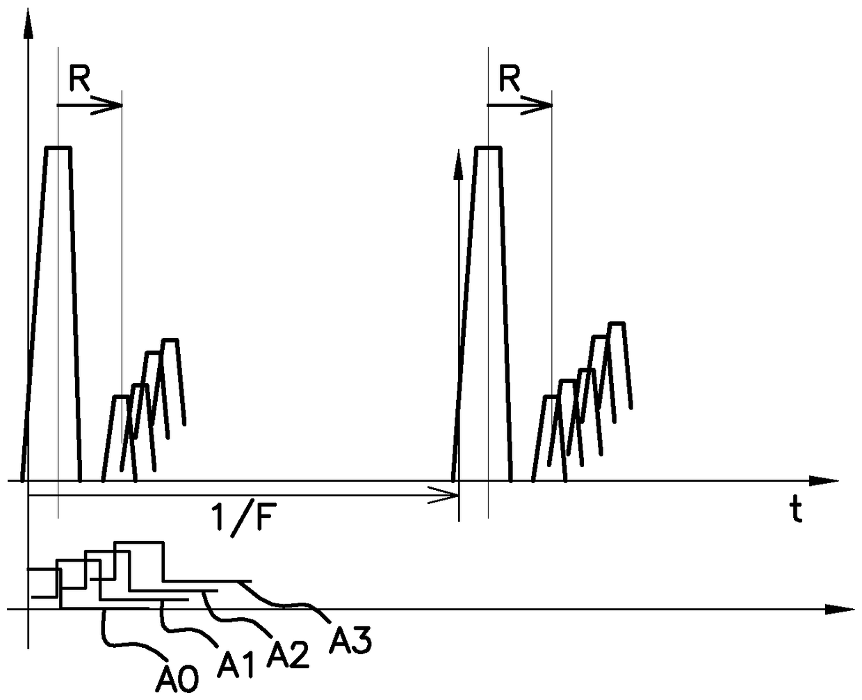 Optical detection of the position of the steering wheel