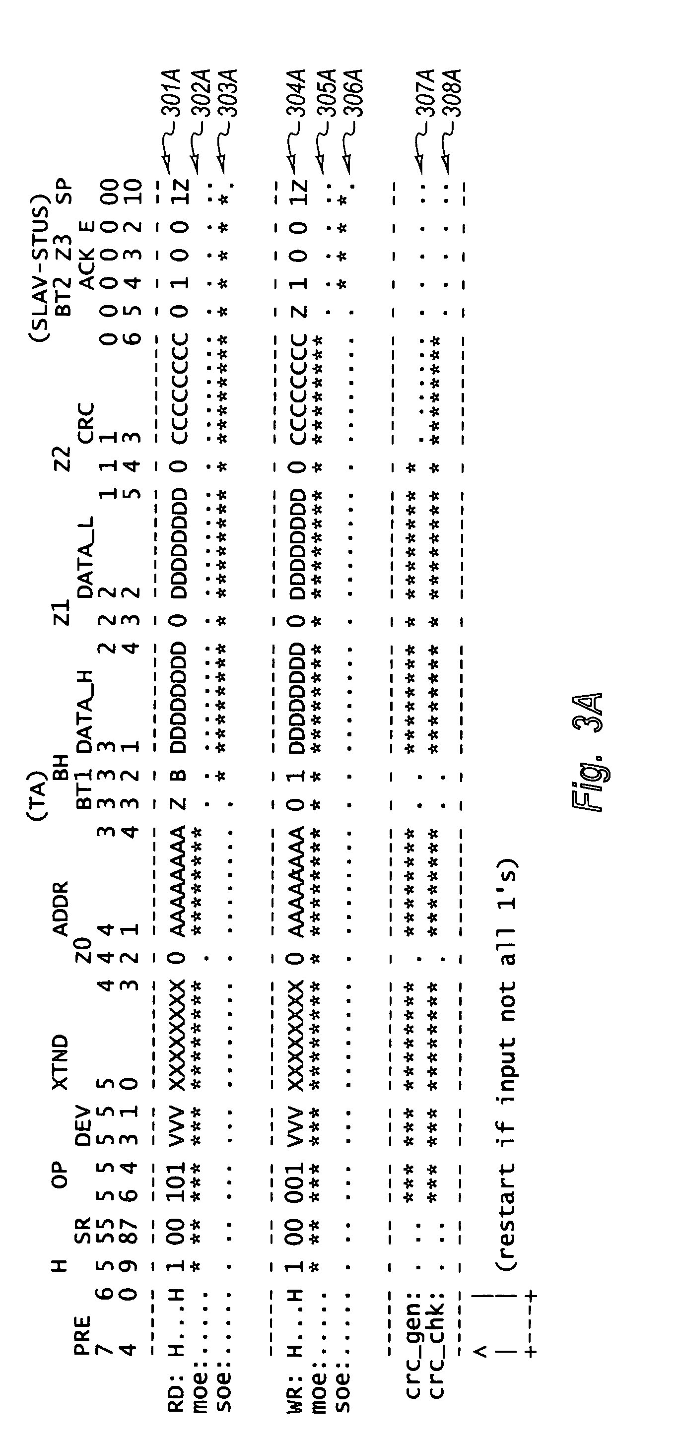Two-wire interface having dynamically adjustable data fields depending on operation code